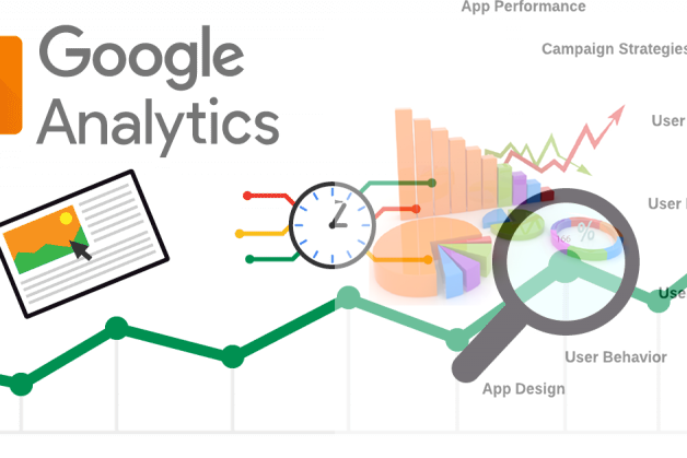 Google Analytics concepts